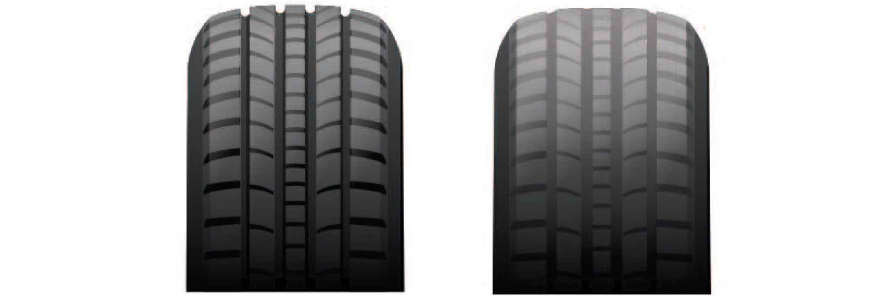 Tire tread depth comparison at Gay Family Kia in Dickinson TX