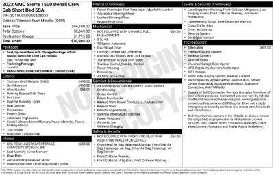 2022 GMC Sierra 1500 Denali